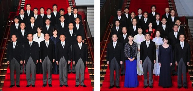 ▲第2次安倍内閣の顔ぶれ ▲第2次安倍改造内閣の顔ぶれ