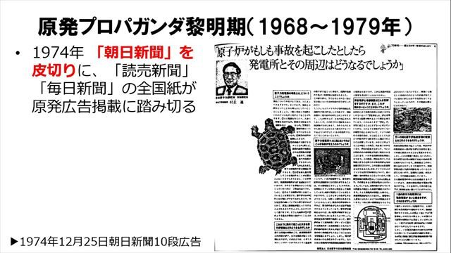 ▲朝日新聞の原発広告