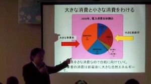 2013/11/27 【茨城】田中優氏講演会 未来を創る自然エネルギー